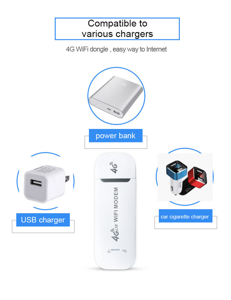 Load image into Gallery viewer, [U96-3] 4G Wireless Internet Dongle LTE SIM Card Mini Portable 4G Modem 150Mbps with WiFi USB Dongle - Polar Tech Australia
