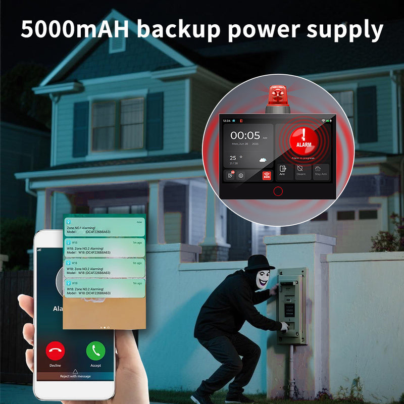 Cargue la imagen en el visor de la galería, Tuya WiFi+GSM 4G &amp; WIFI Touch Screen Wireless Home Security PIR SOS Alarm System Set
