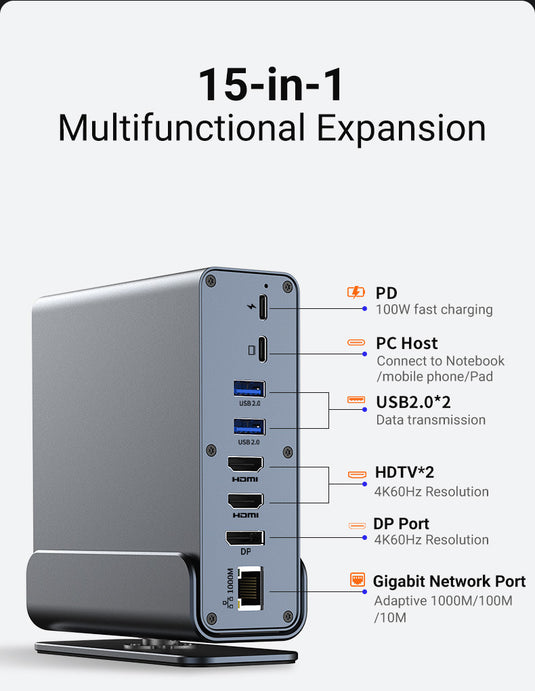 [15-in-1] Type C USB 3.0 HDMI DP Ethernet PD – Computer Port Expansion with Multiple Interfaces (COMBO Card Reader + HUB) Dock Station