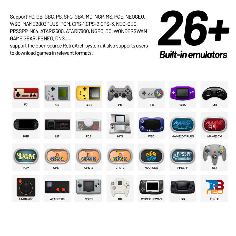 Chargez l&#39;image dans la visionneuse de la galerie, Trimui Smart Pro Handheld Game Console Open Source Linux System - Polar Tech Australia

