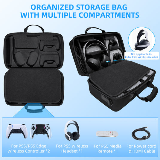 SONY PlayStation PS5 Pro & PS5 Slim - Heavy Duty All-in-one Multifunction Durable Carry Box Travel Storage Suitcase