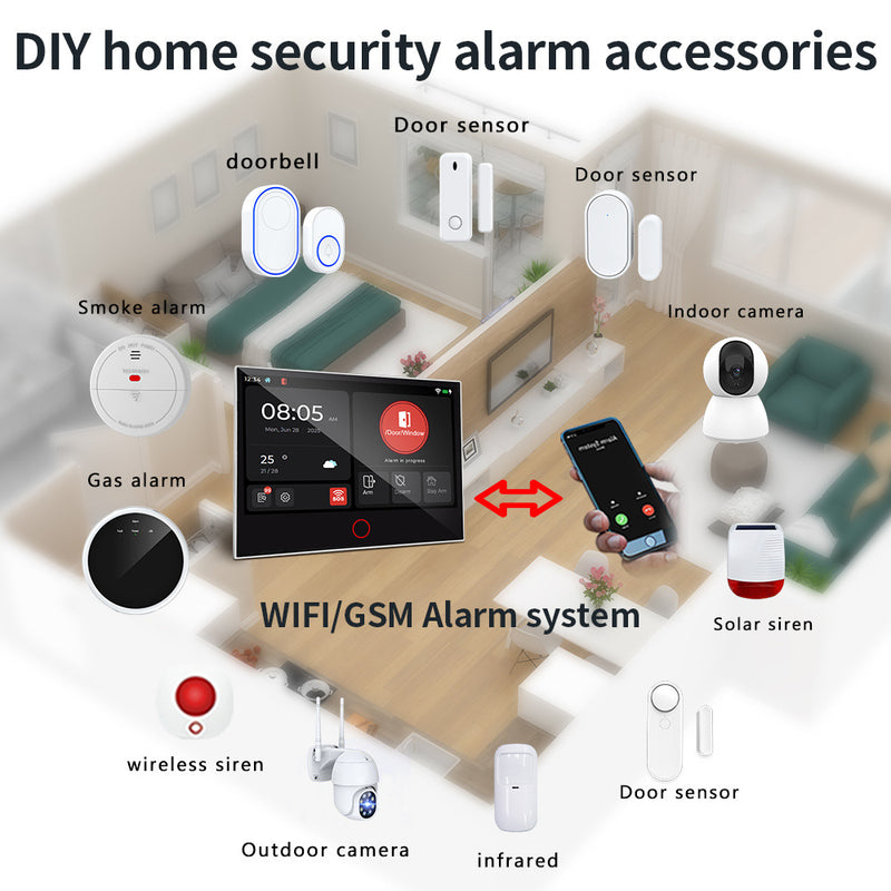 Cargue la imagen en el visor de la galería, Tuya WiFi+GSM 4G &amp; WIFI Touch Screen Wireless Home Security PIR SOS Alarm System Set
