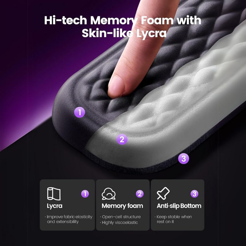 Cargue la imagen en el visor de la galería, VAYDEER Keyboard and Mouse Wrist Rest Pad Set
