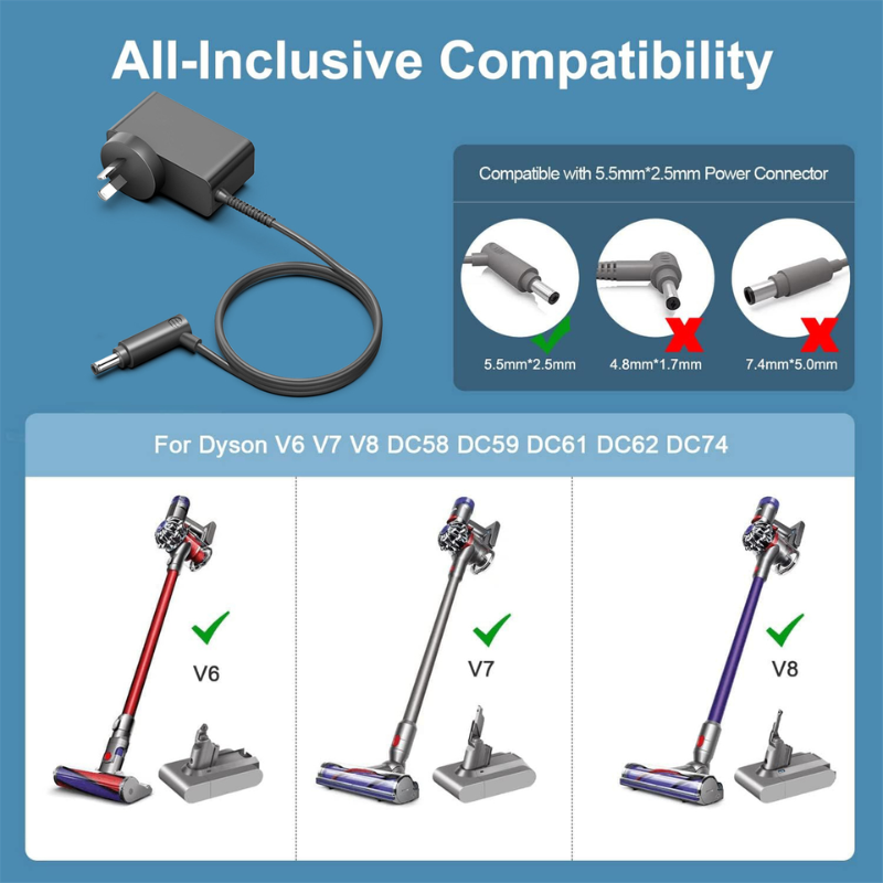 Load image into Gallery viewer, OEM Dyson V6 / V7 / V8 Vacuum Cleaner - Power AC Adapter Charger Replacement Part - Polar Tech Australia
