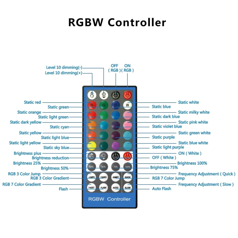 Load image into Gallery viewer, RGBW Ring Light with Remote Control + 1.1m Tripod Stand Live Streaming Kit
