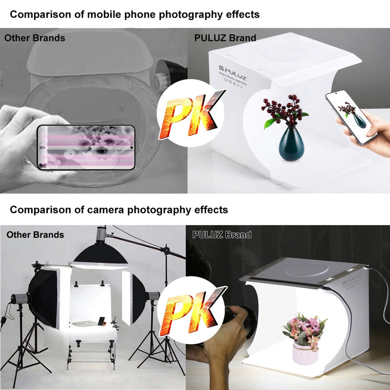 Load image into Gallery viewer, PULUZ 20cm Portable LED Lightbox Studio Kit – Includes 2 LED Panels &amp; 6 Colour Backdrops - Polar Tech Australia
