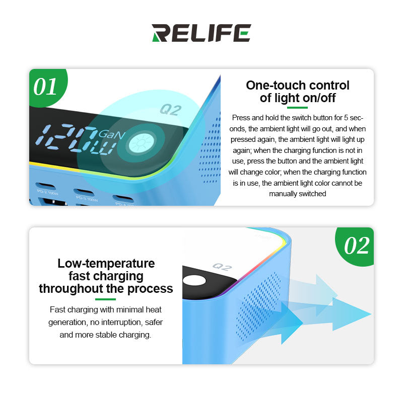 Chargez l&#39;image dans la visionneuse de la galerie, [RELIFE Q2] 120W GaN Desktop Charger – Fast, Smart &amp; Stylish - Polar Tech Australia
