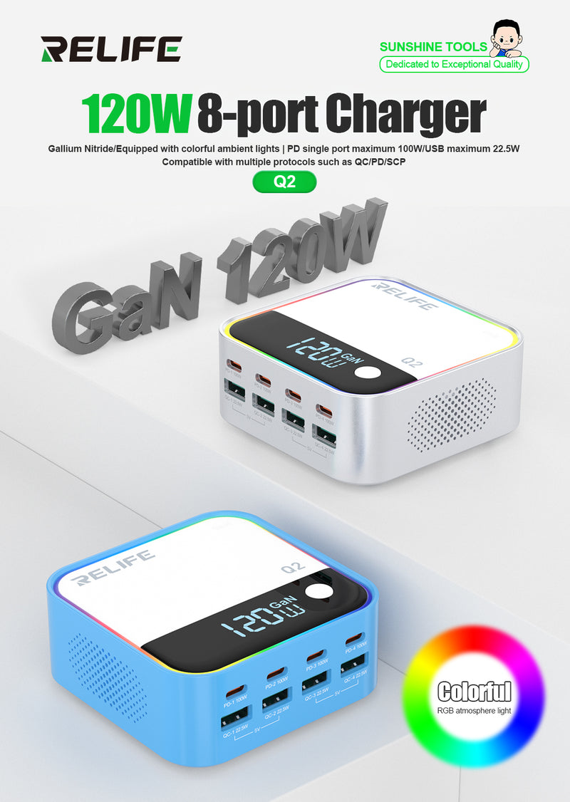 Chargez l&#39;image dans la visionneuse de la galerie, [RELIFE Q2] 120W GaN Desktop Charger – Fast, Smart &amp; Stylish - Polar Tech Australia
