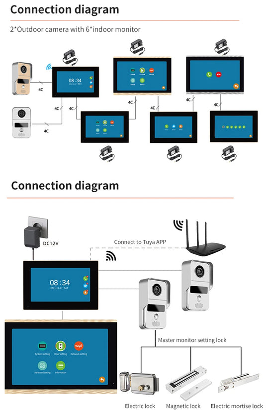 [TUYA Smart Home] 1080P FHD Wireless WIFI Outdoor Security Doorbell Door Control With 10 inch Indoor Monitor