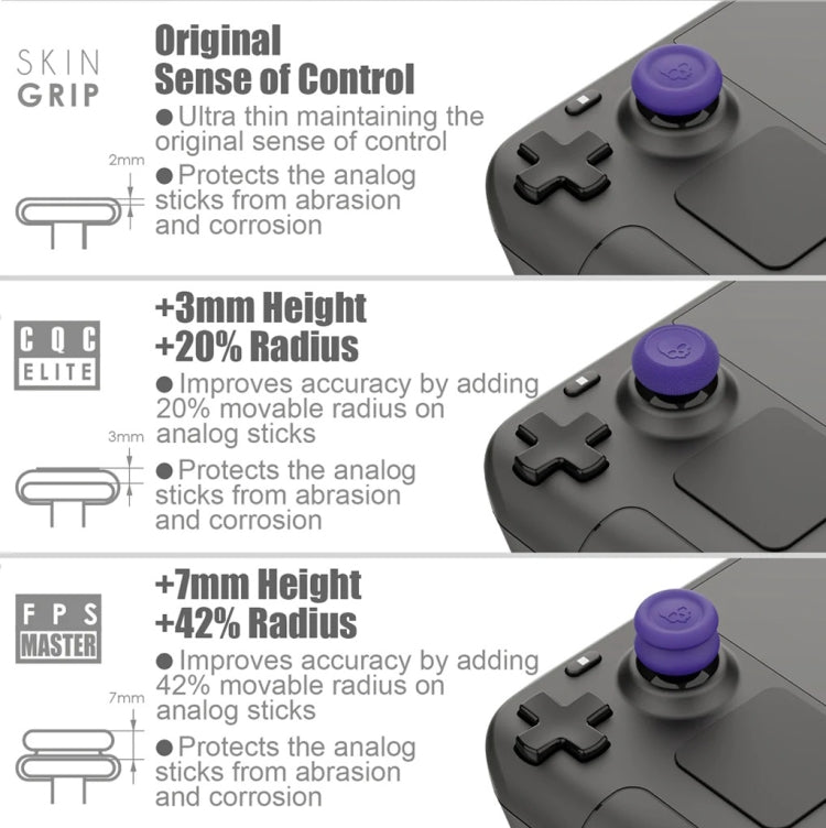 Load image into Gallery viewer, For Steam Deck Game Console Joystick Cap Set Anti-skid Combination Button Cap (Black) - Polar Tech Australia
