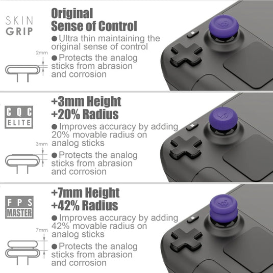For Steam Deck Game Console Joystick Cap Set Anti-skid Combination Button Cap (Black) - Polar Tech Australia