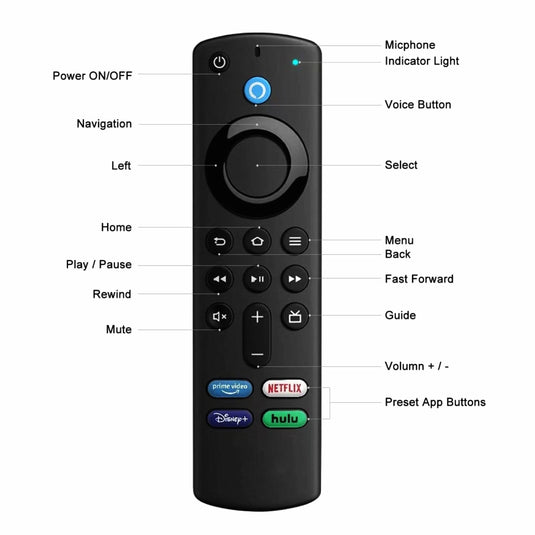 Amazon Fire TV Stick L5B83G Bluetooth Voice Smart Remote Control - Polar Tech Australia