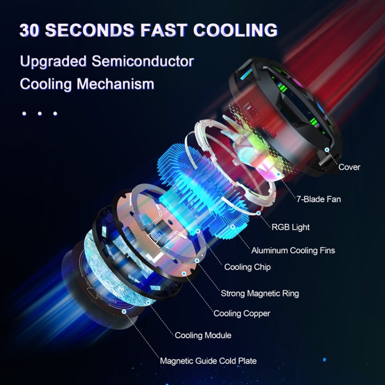 Cargue la imagen en el visor de la galería, For Steam Deck / Steam Deck OLED DEVASO Game Console Digital Display Metal Semiconductor Heat Sink - Polar Tech Australia
