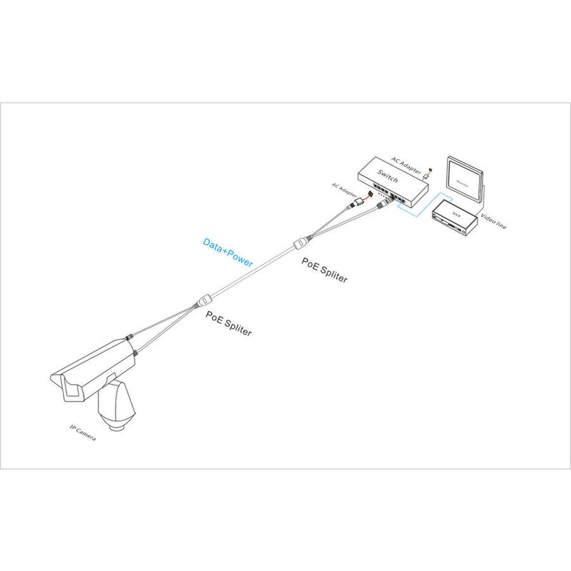 Cargue la imagen en el visor de la galería, [Pair] Passive PoE Injector and PoE Splitter Kit with 5.5x2.1 mm DC Connector CCTV Camera - Polar Tech Australia
