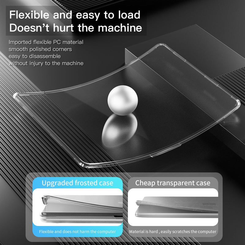 Load image into Gallery viewer, Apple MacBook Pro 14.2&quot; (A2442 &amp; A2779 &amp; A2918 &amp; A2992) Slim PC + TPU Scratch-Resistant Laptop Case
