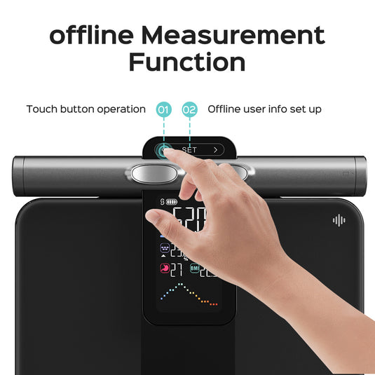 Fitdays Wireless Bluetooth Professional 8-electrode Body Fat Scales with Hand Sensor Full Body Composition BMI Scale