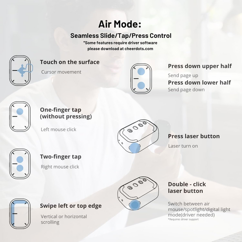 Load image into Gallery viewer, [Detachable] Cheerdots 2 Bluetooth Detachable Air Mouse Touchpad Mouse With Voice Recording - Polar Tech Australia
