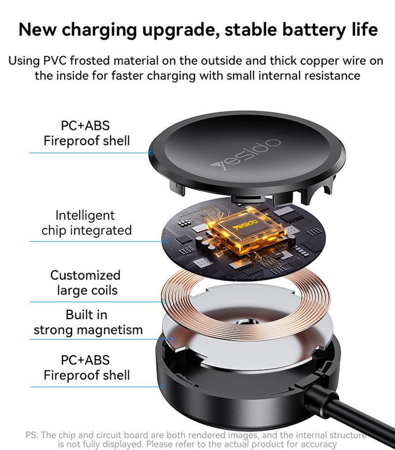 Cargue la imagen en el visor de la galería, [CA162][Type-C Port] Yesido Samsung Watch Magnetic Wireless Charger Cable - Polar Tech Australia
