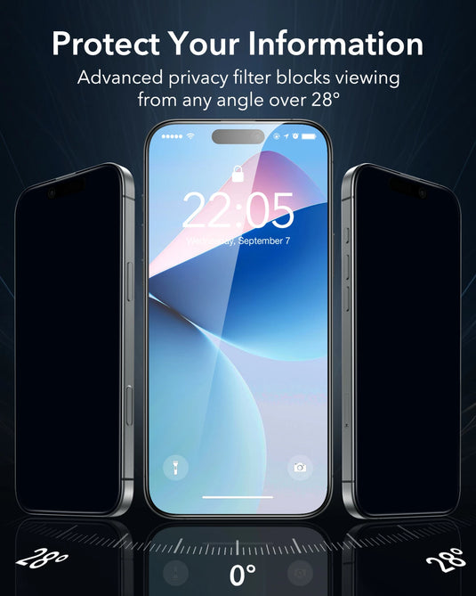 [9D Full Covered ][Privacy] iPhone 15 Plus & iPhone 16 Plus - 9H Hardness Tempered Glass Screen Protector - Polar Tech Australia