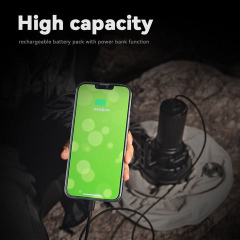 Cargue la imagen en el visor de la galería, [MS32] IMALENT Brightest Powerful Flashlight 200,000 Lumens, 1618 Meter Throw - Polar Tech Australia
