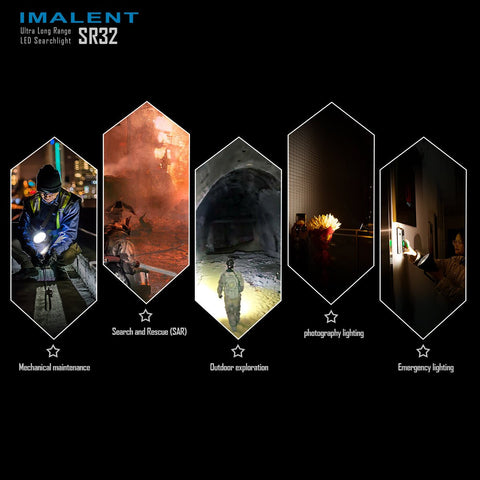 Cargue la imagen en el visor de la galería, [SR32] IMALENT Longest Throw Flashlight 120,000 Lumens , 2080 meters

