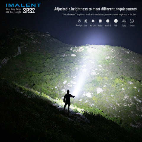 Cargue la imagen en el visor de la galería, [SR32] IMALENT Longest Throw Flashlight 120,000 Lumens , 2080 meters
