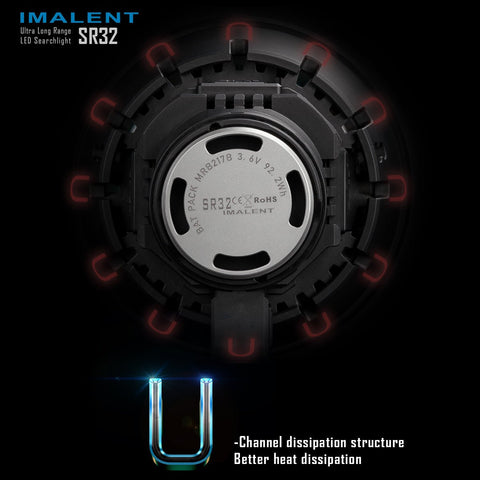 Cargue la imagen en el visor de la galería, [SR32] IMALENT Longest Throw Flashlight 120,000 Lumens , 2080 meters
