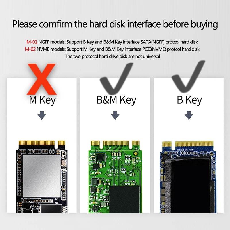 Load image into Gallery viewer, 2 in 1 - M.2 NGFF SSD &amp; MSATA SSD to SATA Adapter Board - Polar Tech Australia

