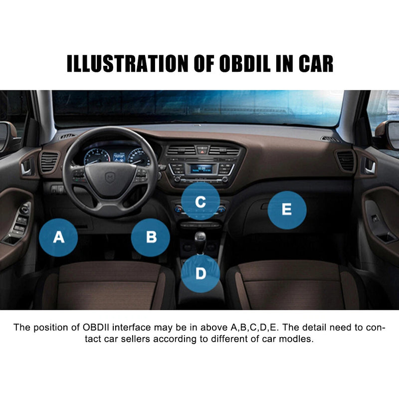 Load image into Gallery viewer, Global Version Mini 4G GSM Wireless OBD GPS Tracker Car GPS Locator Overspeed Alarm Anti-lost Geofence Route History - Polar Tech Australia
