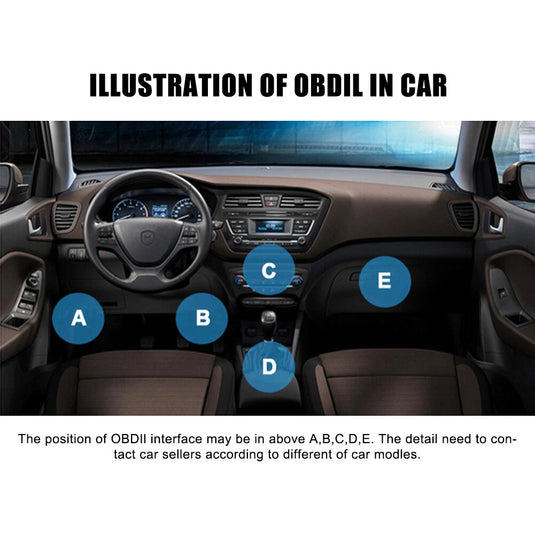 Global Version Mini 4G GSM Wireless OBD GPS Tracker Car GPS Locator Overspeed Alarm Anti-lost Geofence Route History - Polar Tech Australia