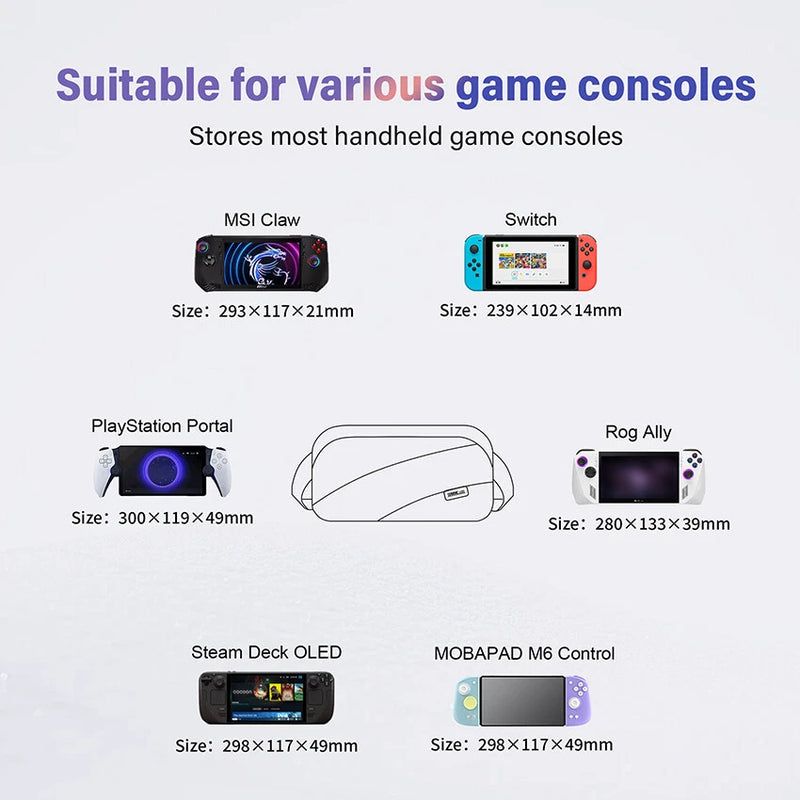 Cargue la imagen en el visor de la galería, STARTRC Universal All-in-one Storage Travelling Bag For Nintendo Switch, Steam Deck PlayStation Portable
