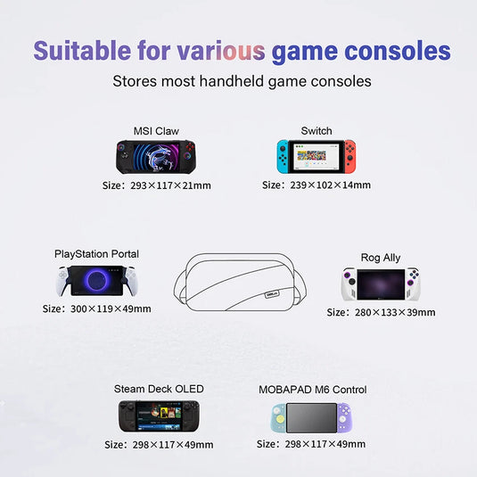 STARTRC Universal All-in-one Storage Travelling Bag For Nintendo Switch, Steam Deck PlayStation Portable