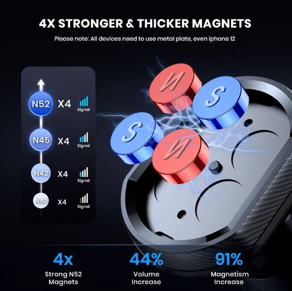 Load image into Gallery viewer, [UN-05] Universal Super Strong Magnetic Magnet Mobile Phone Holder Handlebar Mount Holder
