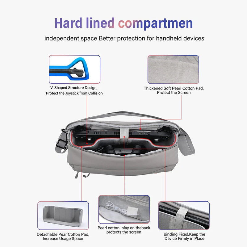 Cargue la imagen en el visor de la galería, STARTRC Universal All-in-one Storage Travelling Bag For Nintendo Switch, Steam Deck PlayStation Portable
