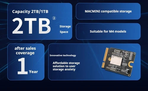 Chargez l&#39;image dans la visionneuse de la galerie, [Tools included] Mac mini M4 Upgraded SSD Driver Expansion Storage Module 512G/1TB/2TB - Polar Tech Australia
