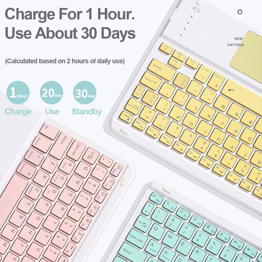 Detachable Wireless Bluetooth Keyboard Cover Case with Backlit for iPad Mini 4/5 7.9'' 4/5th Gen 2015/2019