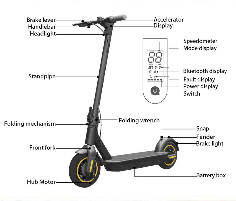 Cargue la imagen en el visor de la galería, [Model:K10 Max][10 inch Solid Tyre] E-GO Electric Scooter 65KM Long Range With Smart LED Display - Polar Tech Australia
