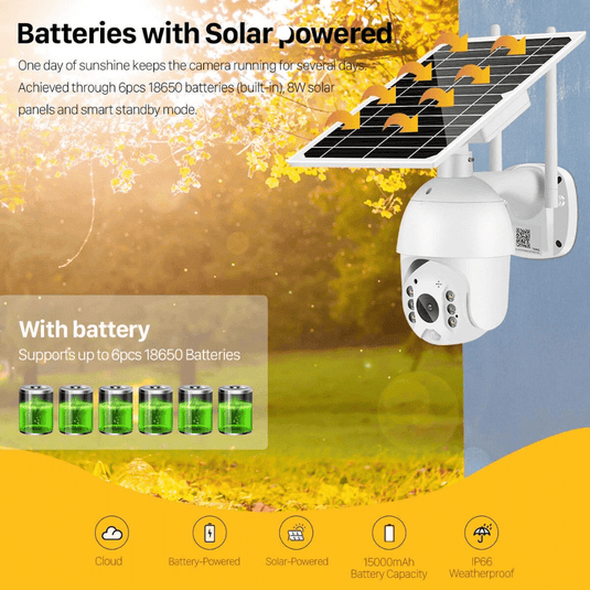 [1080P FHD][WIFI Version] Solar Panel Battery Powered Wireless Wire-Free IP66 Outdoor PTZ Camera - Polar Tech Australia