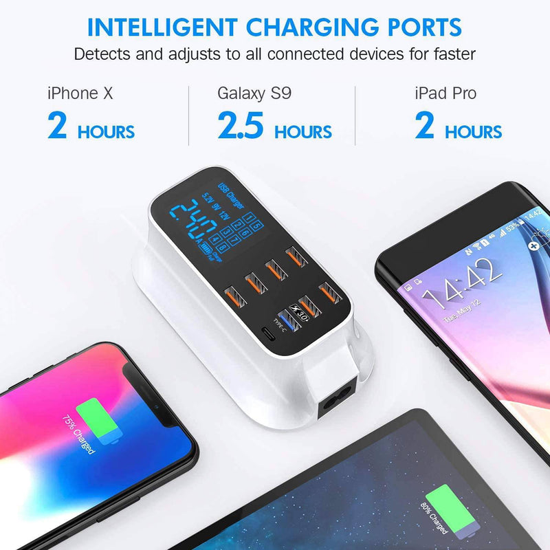 Chargez l&#39;image dans la visionneuse de la galerie, [CD-A19Q][AU Plug] 40W 8 Ports USB QC3.0 PD Quick Charger Adapter Station With Current / Voltage Meter - Polar Tech Australia

