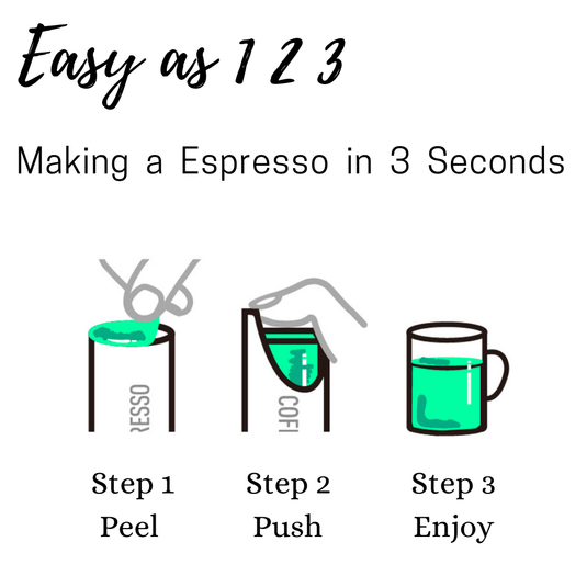 [6 Pack] @ONCE Nitro Cold Brew Coffee Espresso Tube Pocket Coffee Office Coffee - Polar Tech Australia