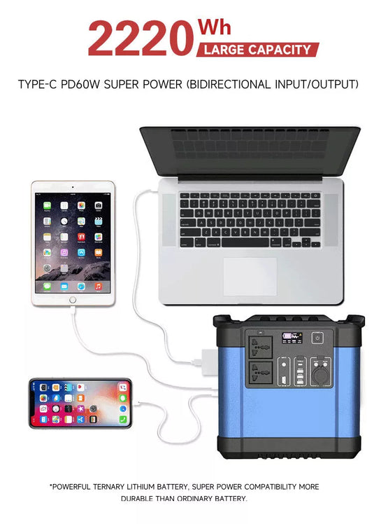 [UA2000] Catizon 2000W Portable Solar Generator Outdoor Emergency Power Supply Station - Polar Tech Australia