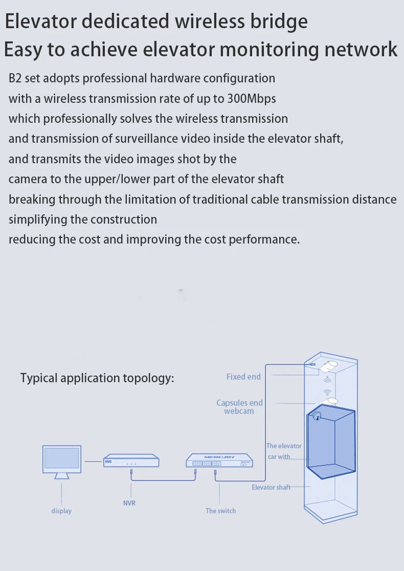 Cargue la imagen en el visor de la galería, [B2][Support Up to 1KM] Mercury AP Wireless Bridge indoor Wireless Video Transmission Device (CPE) - Polar Tech Australia
