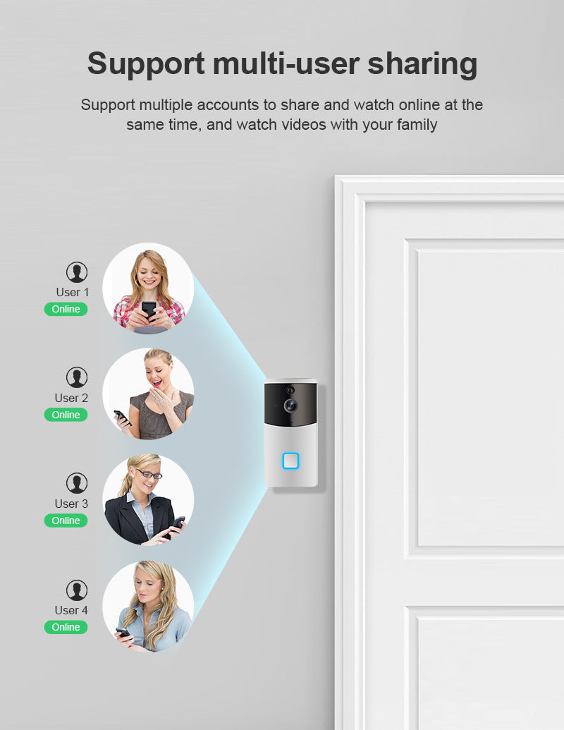 Cargue la imagen en el visor de la galería, [1080P FHD][With Chime &amp; Battery] Smart Doorbell Camera Wireless Wifi Doorbell Two Way Audio Intercom App Control - Polar Tech Australia
