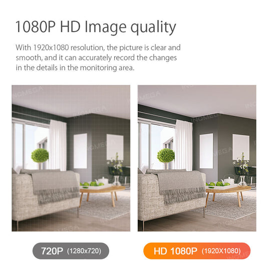 [TUYA Smart Home] 1080P HD Wireless WIFI indoor Security Camera - Polar Tech Australia