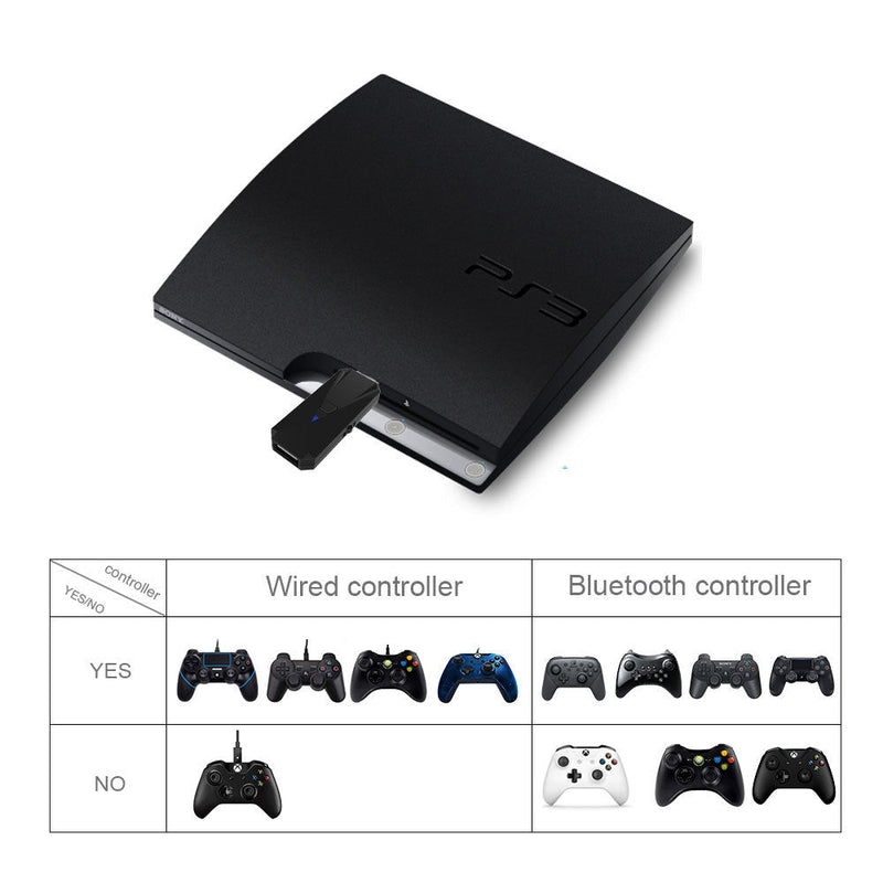 Cargue la imagen en el visor de la galería, Nintendo Switch &amp; Playstation PS4 PS3 PC Gamepad Game Controller Bluetooth Adapter Converter - Polar Tech Australia
