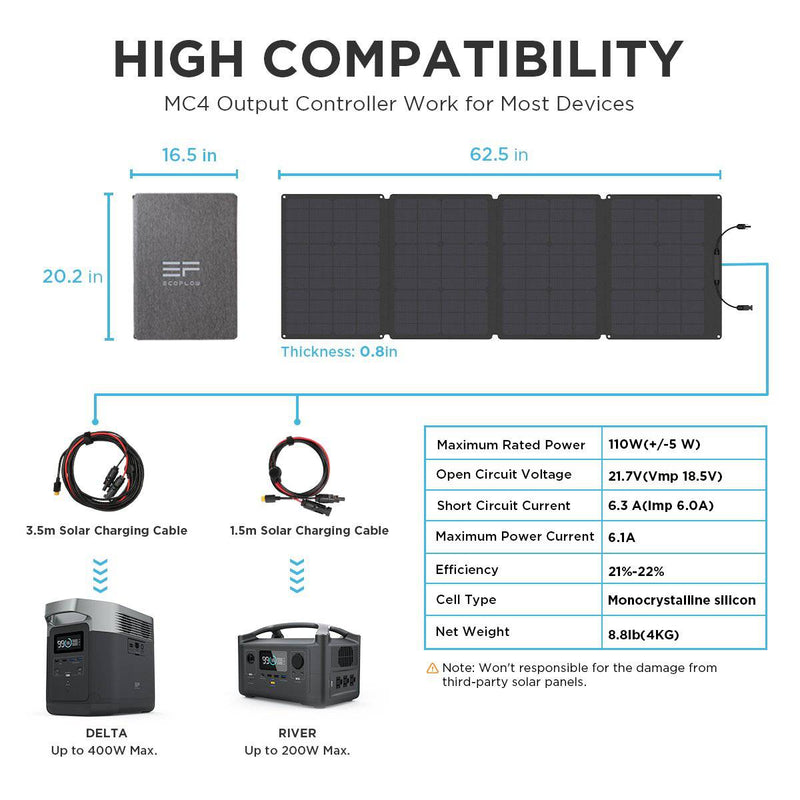 Load image into Gallery viewer, EcoFlow 110W/160W/220W/400W Solar Panel - Polar Tech Australia
