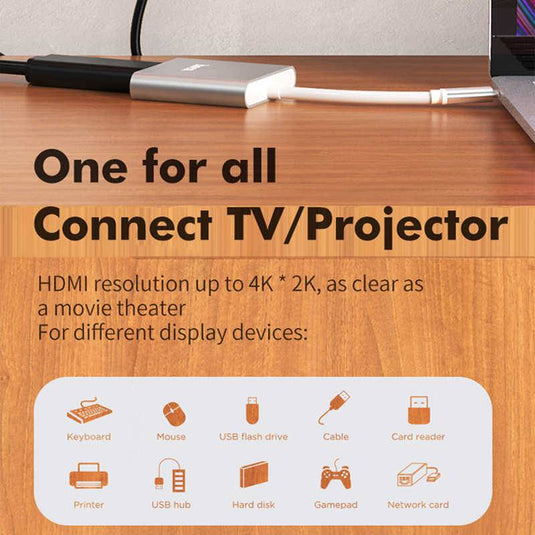 [HB14] HOCO 3 in 1 USB-C Type C USB 3.0 HUB HDMI PD Adapter Converter Splitter - Polar Tech Australia