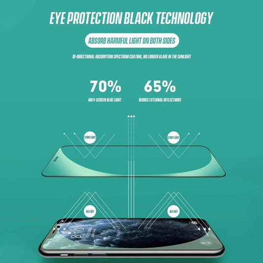 [9D Full Covered][Eyecare Green Light Filter] Joyroom iPhone 12/Mini/Pro/Max Full Covered 9HTempered Glass Screen Protector - Polar Tech Australia