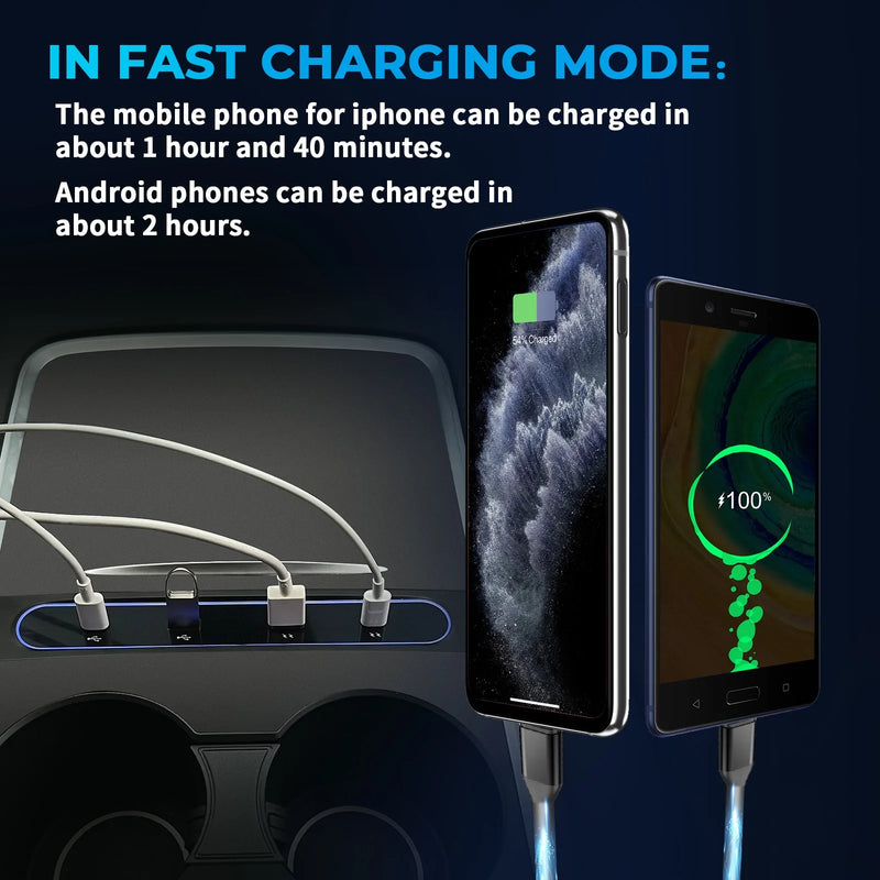 Cargue la imagen en el visor de la galería, [Tech For Tesla] Tesla Model 3 &amp; Y Dynamic Power USB HUB Compatible Docking Station - Polar Tech Australia
