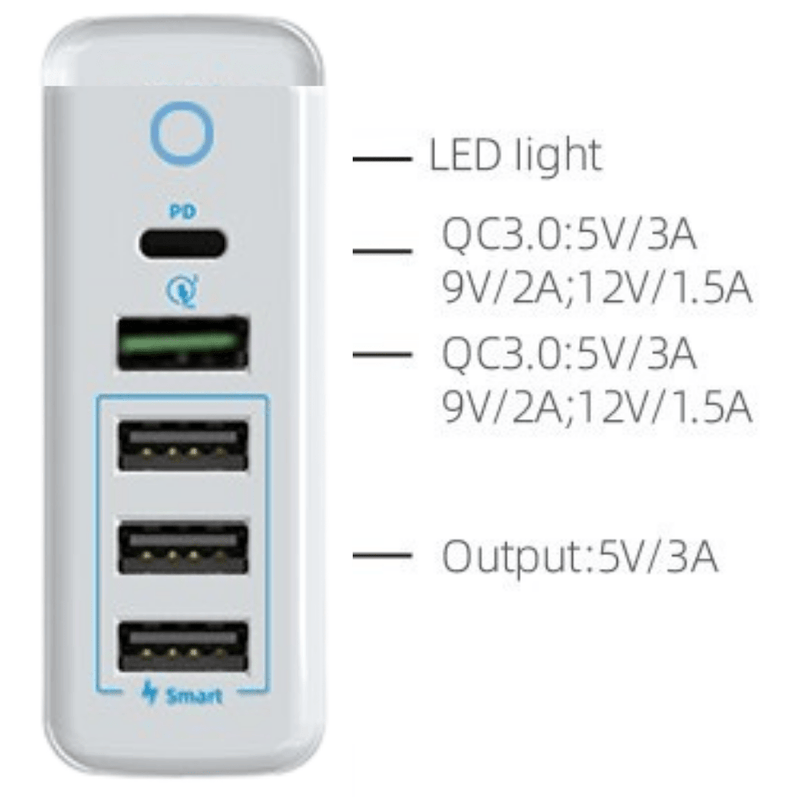 Cargue la imagen en el visor de la galería, Qualcomm QC 3.0 PD 60W 5 Ports Universal Phone &amp; Tablet USB &amp; Type-C Desktop Wall Charger Station Adapter 1.6M Length  (AU Plug) - Polar Tech Australia
